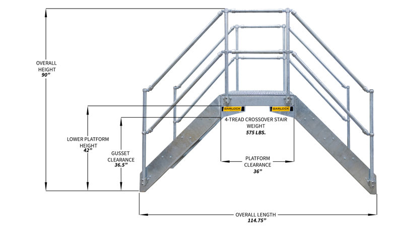 Crossover Stairs two steps, platform and handrails with diagram: Size chart