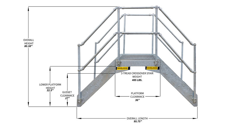 Crossover Stairs two steps, platform and handrails with diagram: Size chart