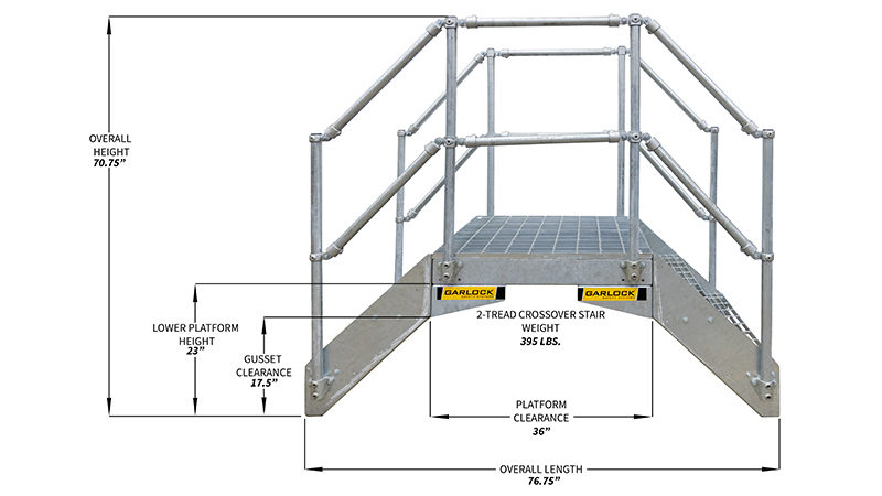 Crossover Stairs two steps, platform and handrails: Size chart