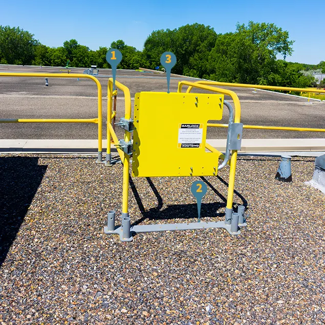 Garlock Safety Systems LadderGuard Call Out