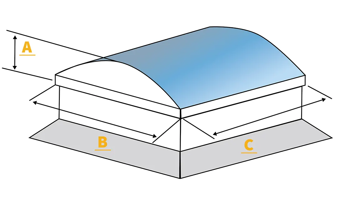 Garlock Safety Systems ScreenGuard™ Skylight Covers DIM
