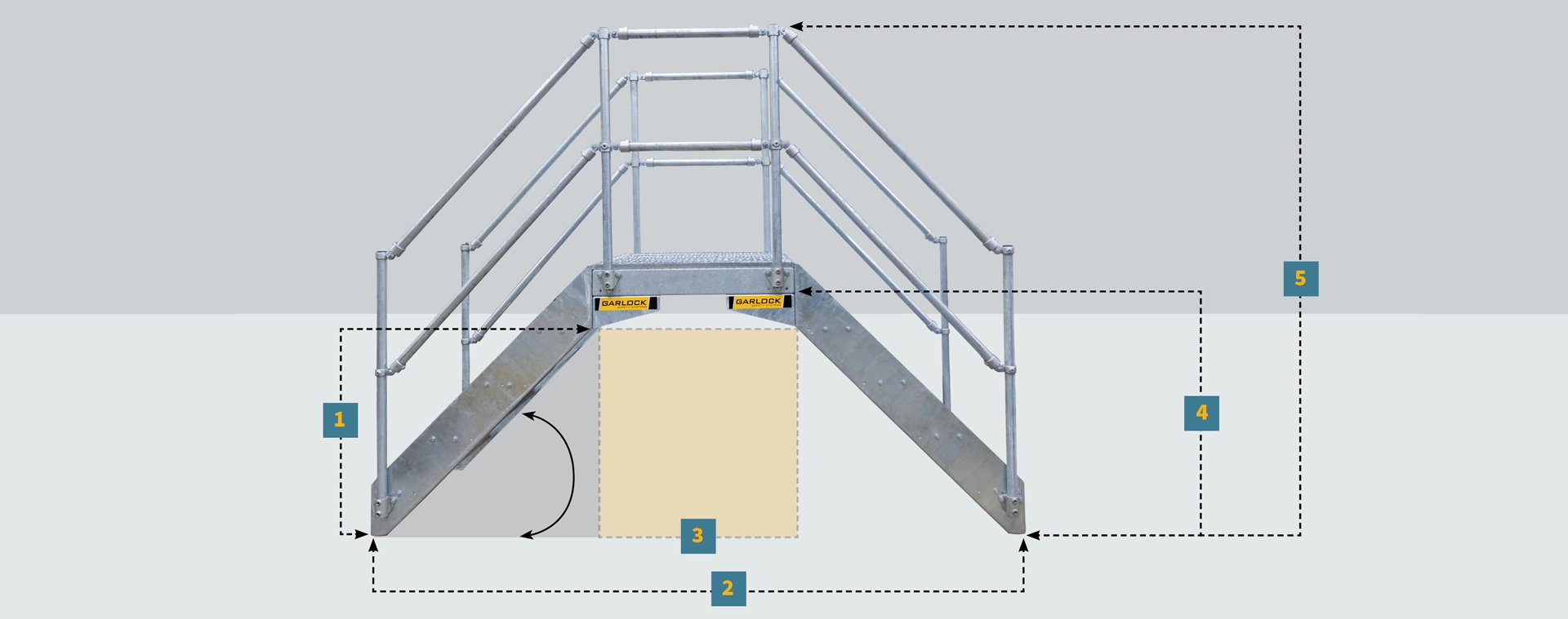 Crossover Stairs | The Safe Way to Cross Over Obstacles | Roof \u0026 More, image size:1920x759